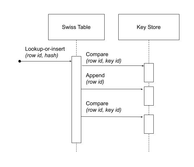 ../../_images/swiss_table_1.jpg