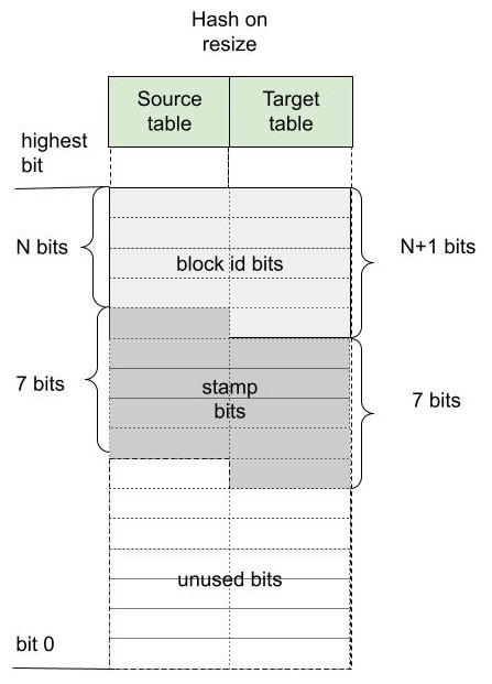 ../../_images/swiss_table_10.jpg