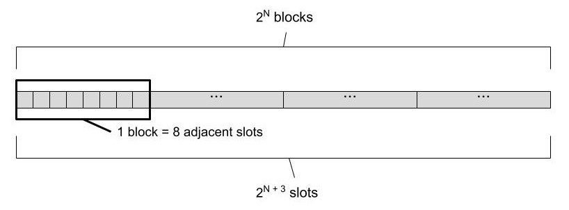 ../../_images/swiss_table_2.jpg