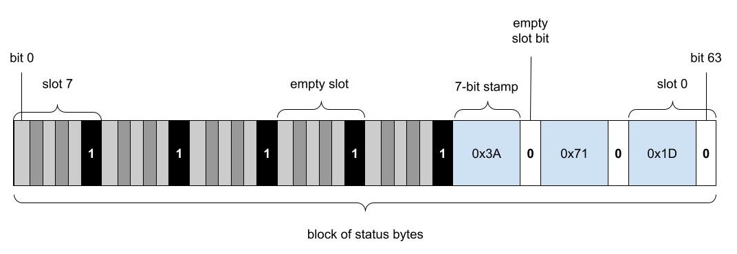 ../../_images/swiss_table_3.jpg