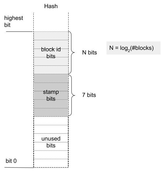 ../../_images/swiss_table_4.jpg