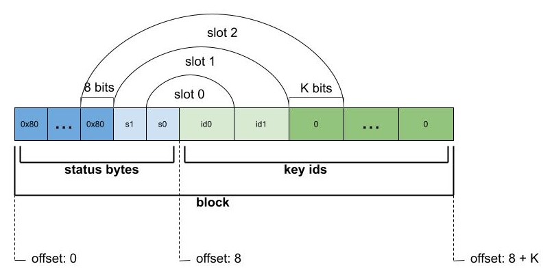 ../../_images/swiss_table_5.jpg