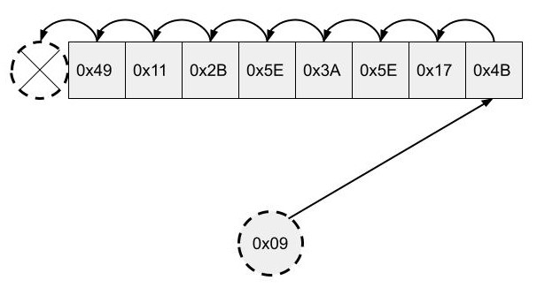../../_images/swiss_table_8.jpg